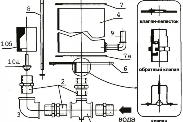 Kraken 13 at сайт