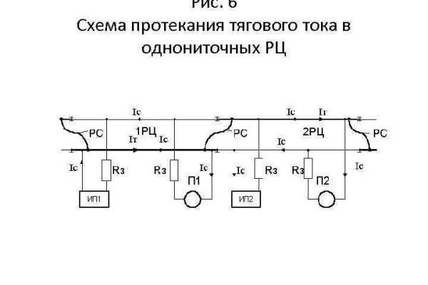 Как восстановить аккаунт в кракен